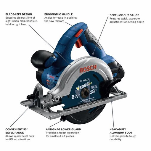 18V 4-Tool Combo Kit with