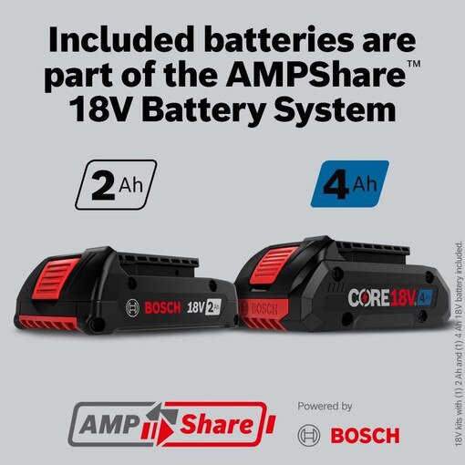18V 4-Tool Combo Kit with