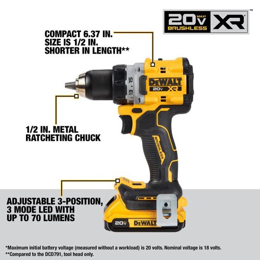 20V Brushless Cordless 1/2" Drill