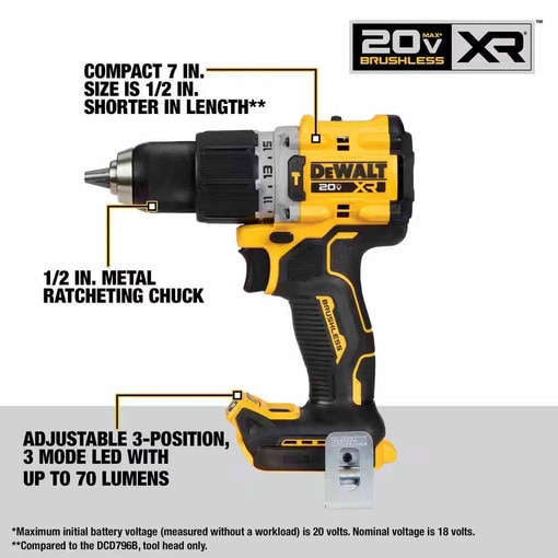 20V MAX XR Brushless 2 Tool Combo