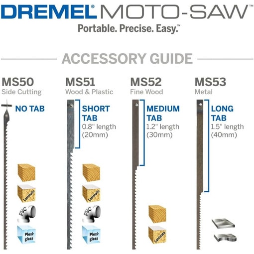 Moto-Saw Variable Speed Compact