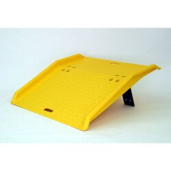 Portable Poly Dock Plate for Hand