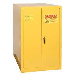 Two Door Self-Closing Horizontal