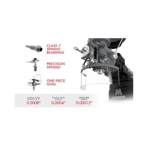 ETM-949 Mill With 2-Axis ACU-RITE