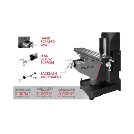 ETM-949 Mill With 2-Axis ACU-RITE