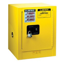 22"x17"x17" Countertop Sure-Grip EX