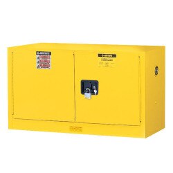 17 gal, 24" h x 43" w x 18" d,