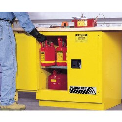 35"x35"x22" Undercounter Sure-Grip