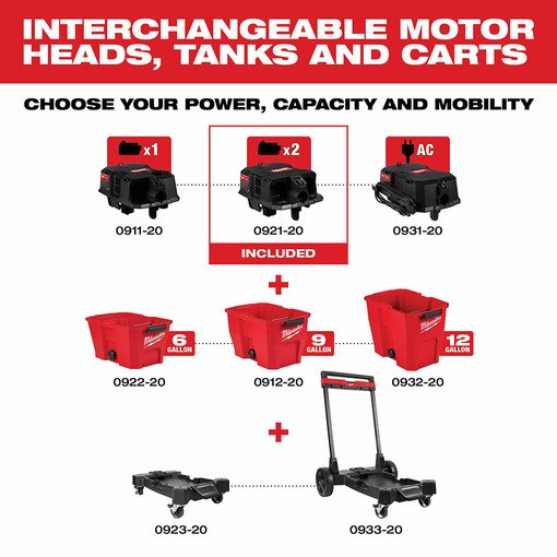 M18 FUEL Dual Battery Wet/Dry