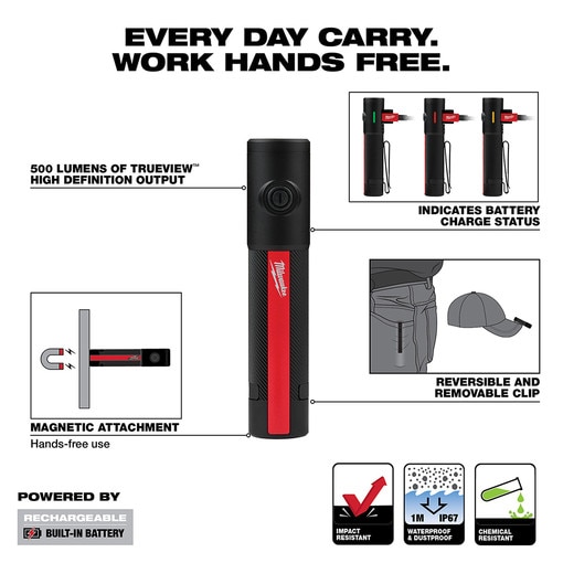 Milwaukee Rechargeable 500L