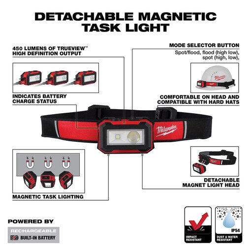 Rechargeable Detachable Magnetic