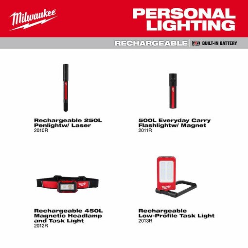 Milwaukee Rechargeable Low-Profile
