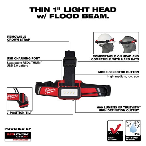 REDLITHIUM USB Rechargeable