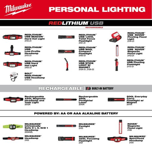 REDLITHIUM USB 400L Neck Light
