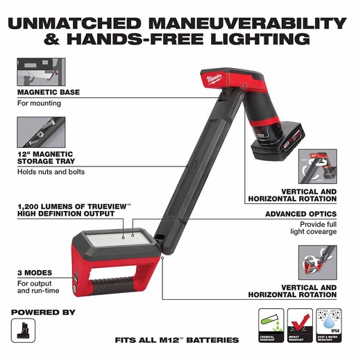 Underbody Light Kit