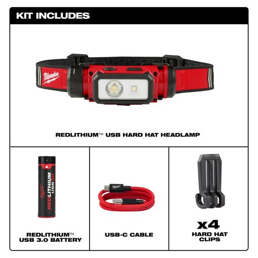 REDLTHIUM USB Rechargeable Hard Hat