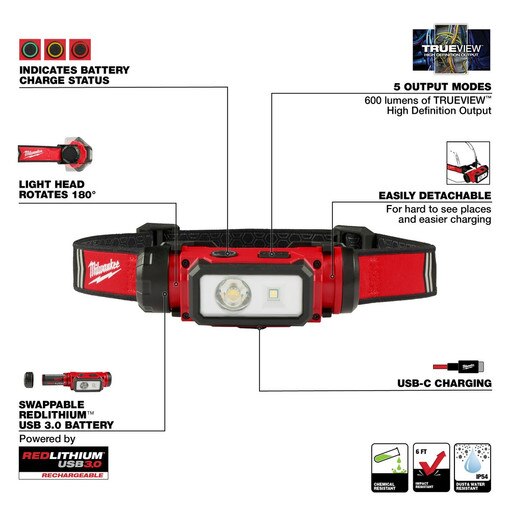 REDLTHIUM USB Rechargeable Hard Hat
