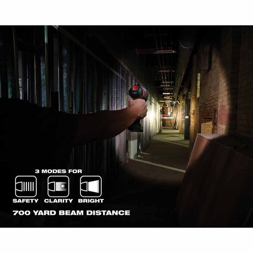 M12 TRUEVIEW LED Spotlight