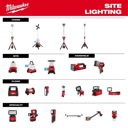 M12 PACKOUT Flood Light w/ USB