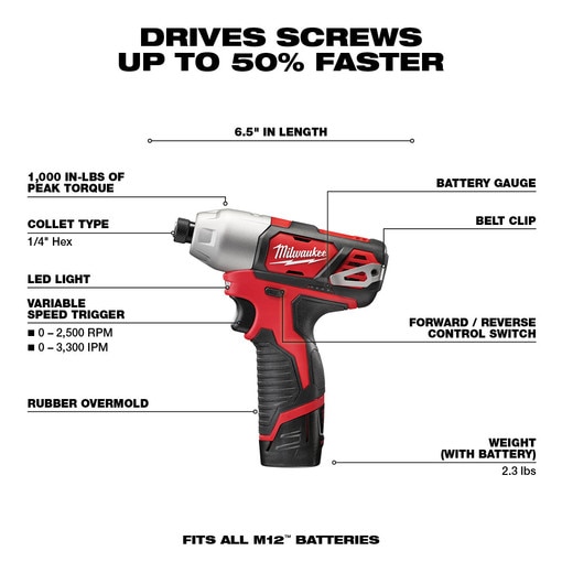 M12 1/4“ Hex Impact Driver Kit