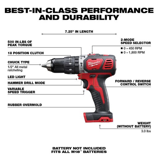 M18 1/2" Compact Hammer