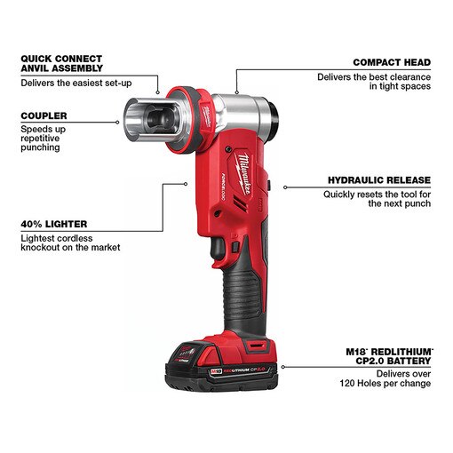 M18 FORCE LOGIC 6T Knockout Tool