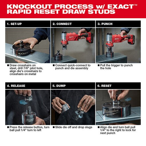 M18 FORCE LOGIC 6T Knockout Tool