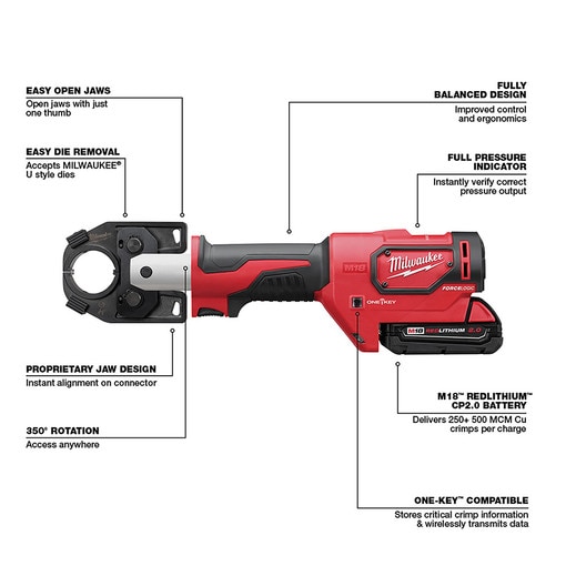 M18 FORCE LOGIC 600 MCM Crimper Kit