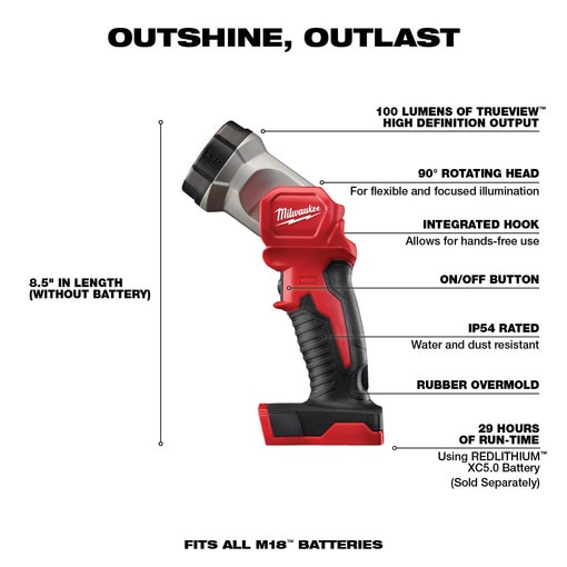 M18 Cordless Combo Compact Hammer