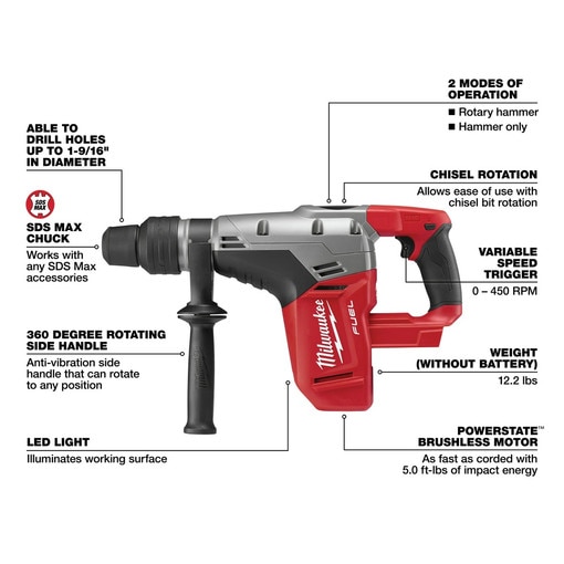 M18 FUEL 1-9/16" SDS Max Rotary