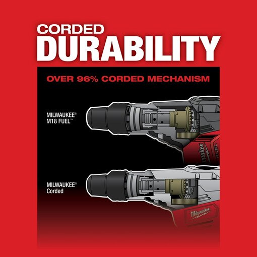 M18 FUEL 1-9/16" SDS Max Rotary