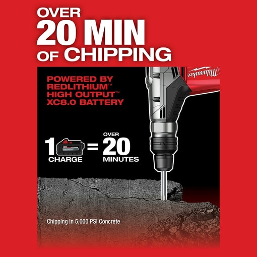M18 FUEL 1-9/16" SDS Max Rotary