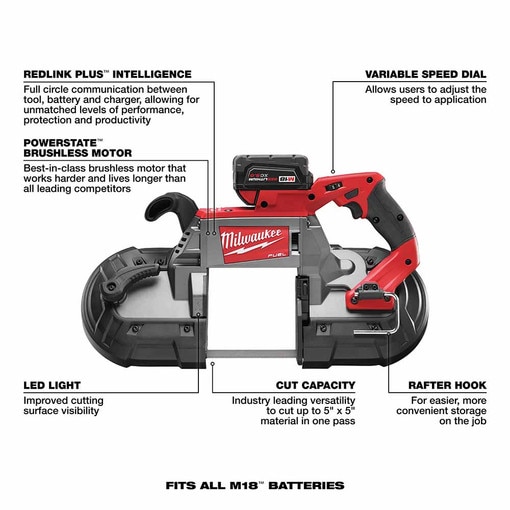 M18 FUEL Deep Cut Band Saw - (2)