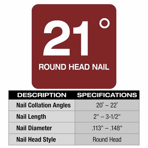 M18 FUEL 21 Degree Framing Nailer