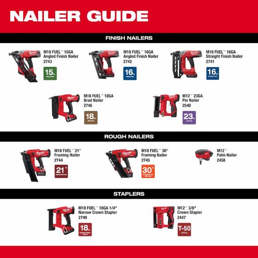 M18 FUEL 21 Degree Framing Nailer