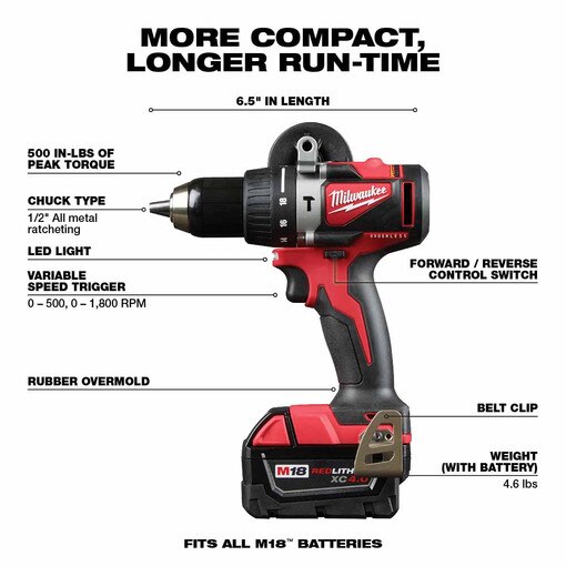 M18 Brushless Hammer Drill/Impact
