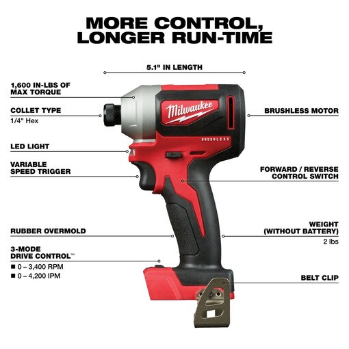 M18 Brushless Hammer Drill/Impact