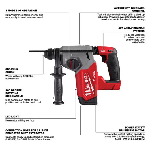 M18 Fuel 1" Sds Rotary Hammer