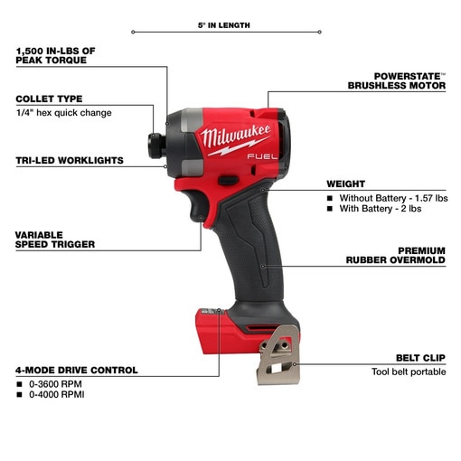 M18 FUEL 1/4" Hex Impact Driver