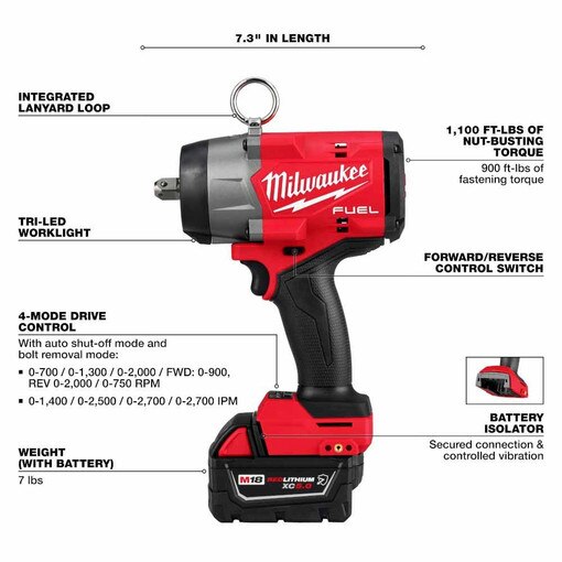 M18 FUEL 1/2" High Torque Impact