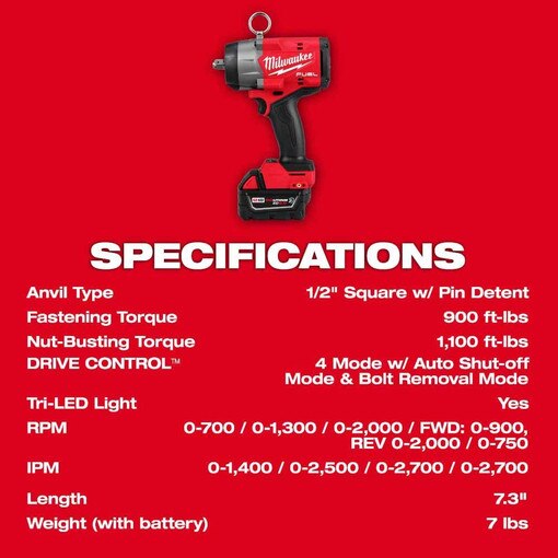 M18 FUEL 1/2" High Torque Impact