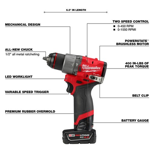 M12 FUEL 2-Tool Combo Kit