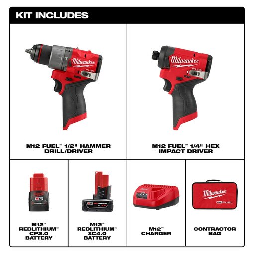 M12 FUEL 2-Tool Combo Kit