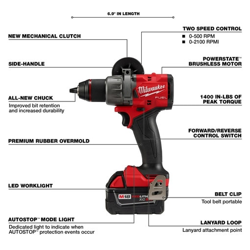 M18 FUEL 2-Tool Combo Kit (1/2 in.