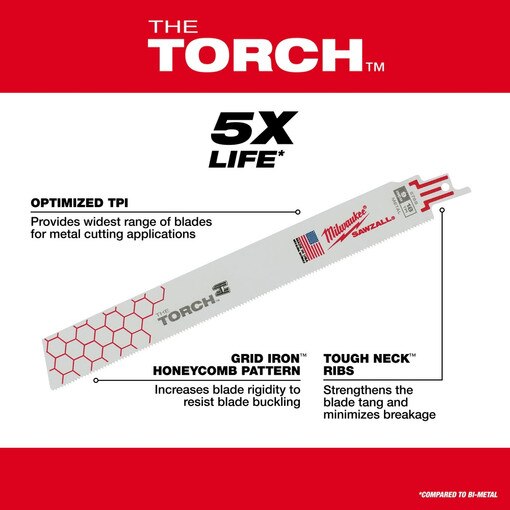 9" 14 TPI Torch Demolition Double