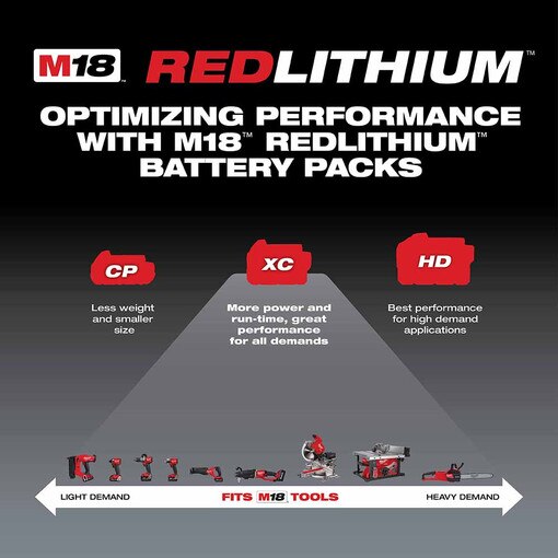 M18 XC High Capacity (3.0 AH)