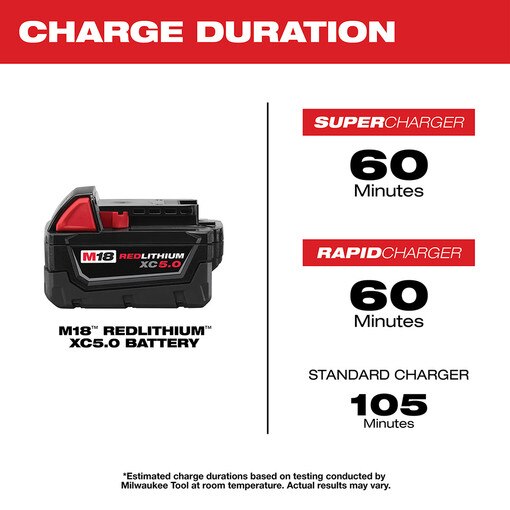 M18 REDLITHIUM XC 5.0 Extended