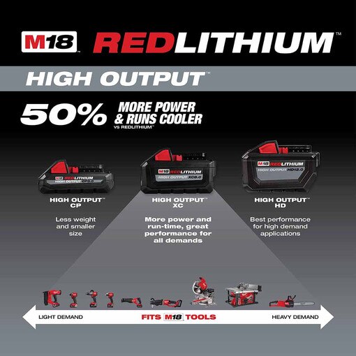 M18 REDLITHIUM High Output XC6.0