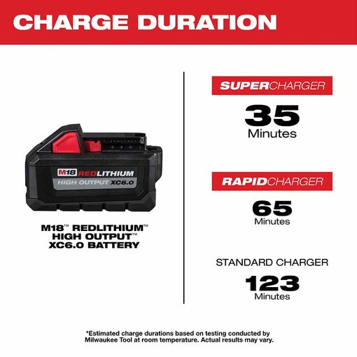 M18 REDLITHIUM High Output XC6.0