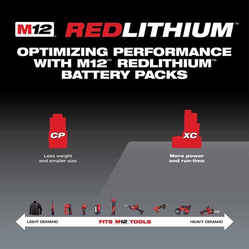 M12 XC High Capacity REDLITHIUM